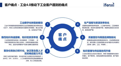 悅點科技CTO孟嘉 5個案例揭秘智能體如何重構工業AI新范式